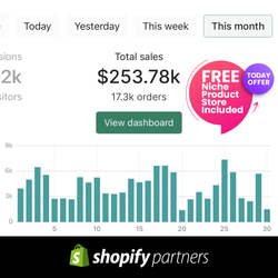 2 Weeks Facebook Ads Management + Free One Product Store + 3 Free Video Ads